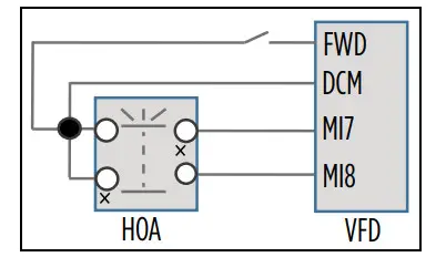 Franklin Electric Cerus X-Drive 3R Standard Variable Frequency Drive - Figrure 16