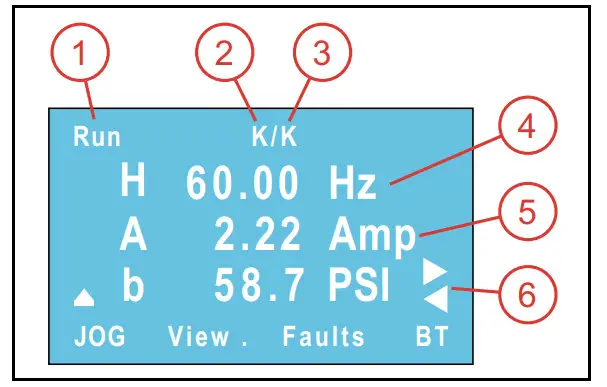 Franklin Electric Cerus X-Drive 3R Standard Variable Frequency Drive - Figrure 18