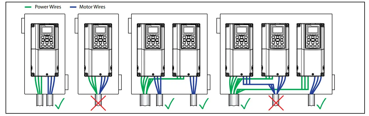 Franklin Electric Cerus X-Drive 3R Standard Variable Frequency Drive - Figrure 2