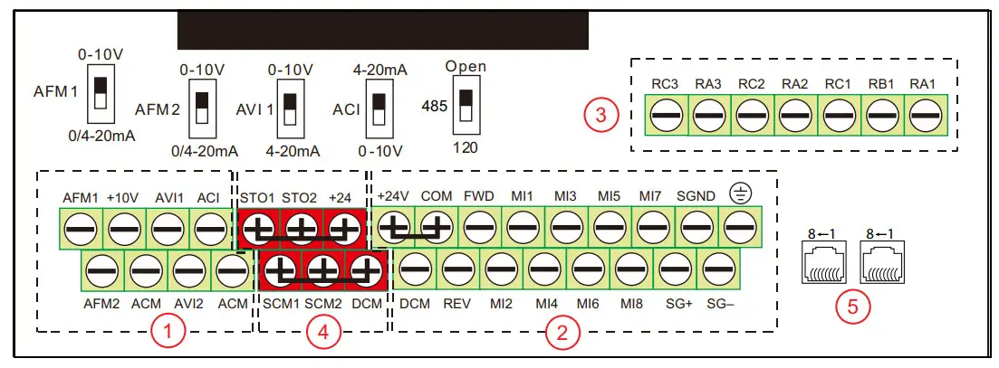 Franklin Electric Cerus X-Drive 3R Standard Variable Frequency Drive - Figrure 4