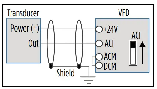 Franklin Electric Cerus X-Drive 3R Standard Variable Frequency Drive - Figrure 8