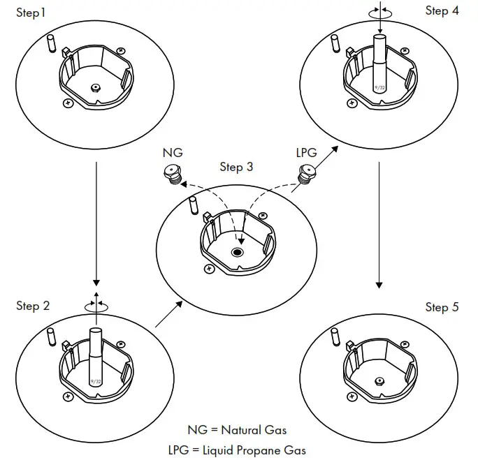ZLINE DROPINS Gas Stovetop - INSTALLATION Step 2