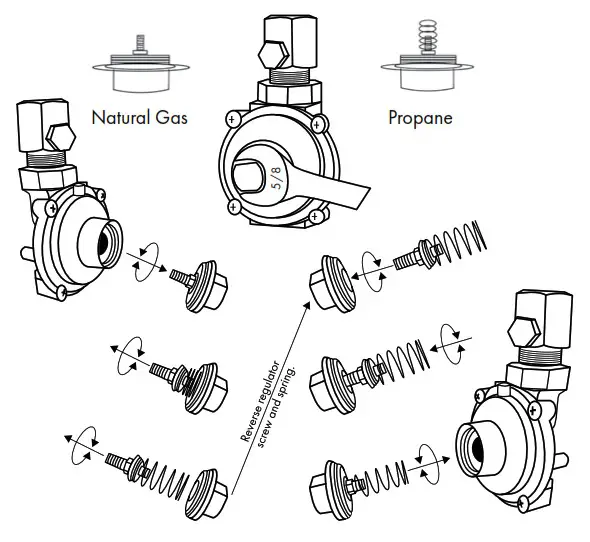 ZLINE DROPINS Gas Stovetop - PRESSURE REGULATOR 2
