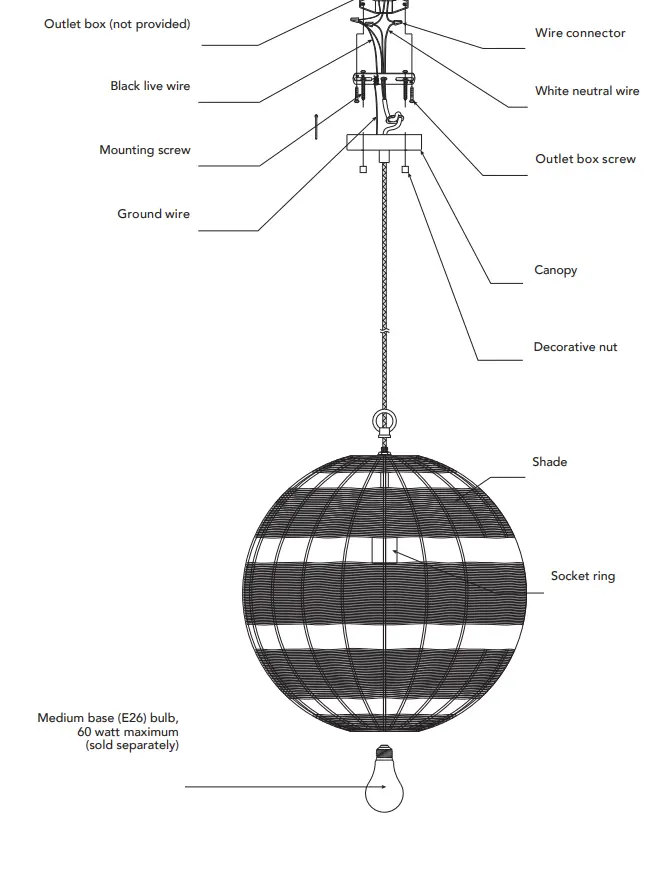 Electrical Installation