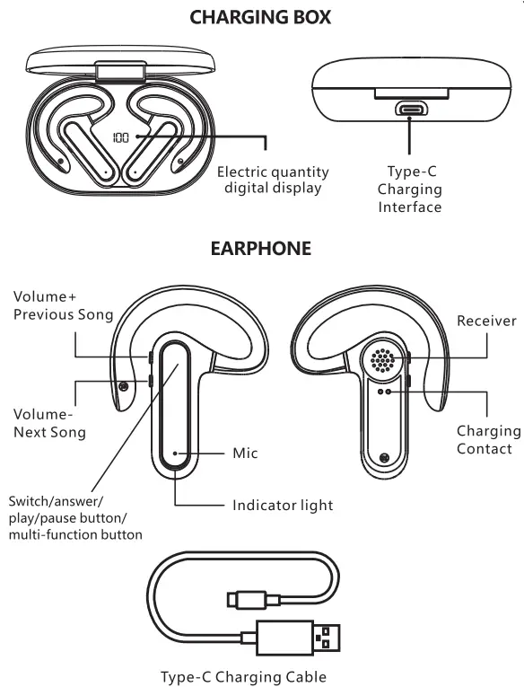 Shenzhen Huangmai Technology FW5 Bluetooth Headset - Figure 1