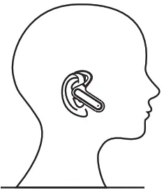 Shenzhen Huangmai Technology FW5 Bluetooth Headset - Figure 4