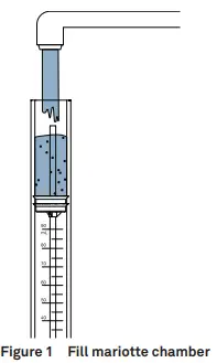 METER-GROUP-Mini-Disk-Infiltrometer-FIG-1