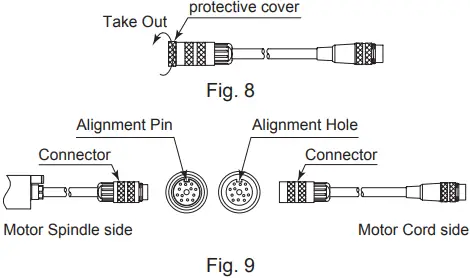 NAKANISHI EMR-3008K Motor Spindle-FIG8