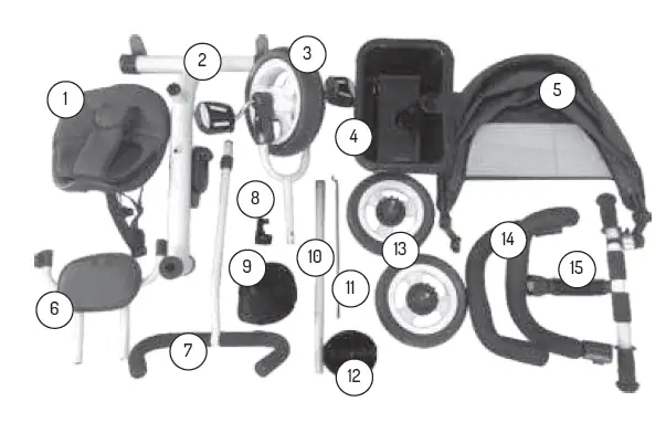 MoMi-Iris-Tricycle-2