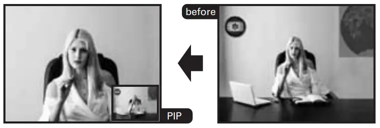 Sandberg 134-22 ConfCam EPTZ 1080P HD Remote-4