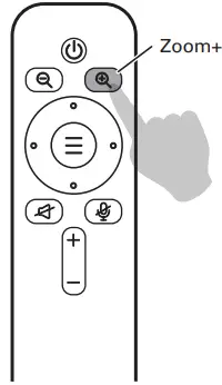 Sandberg 134-22 ConfCam EPTZ 1080P HD Remote-Digital Pan, Tilt and Zoom functions (EPTZ)