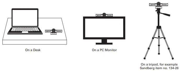 Sandberg 134-22 ConfCam EPTZ 1080P HD Remote-Mounting options