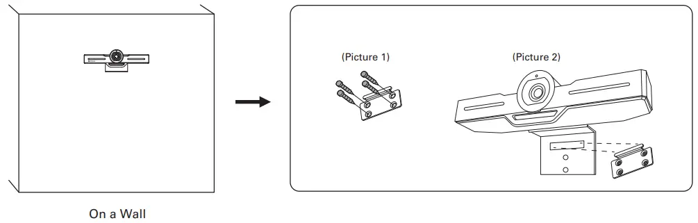 Sandberg 134-22 ConfCam EPTZ 1080P HD Remote-Mounting options2