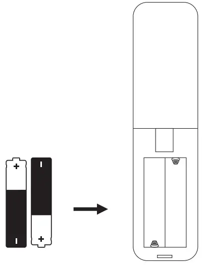 Sandberg 134-22 ConfCam EPTZ 1080P HD Remote-Remote control