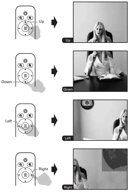 Sandberg 134-22 ConfCam EPTZ 1080P HD Remote-Zoom+2