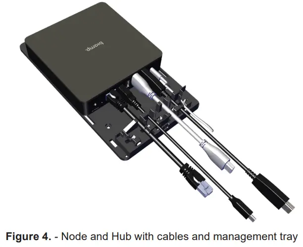 biamp MODENA Node X 100 Wireless Presentation Systems - management tray