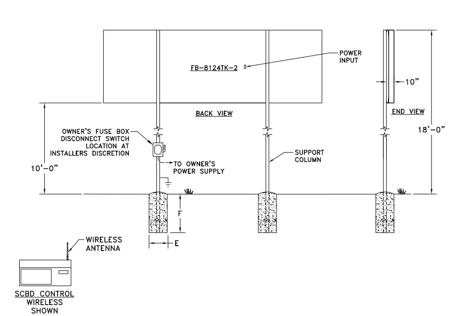FAIR-PLAY FB-8124TK-2 Football Scoreboard - 1