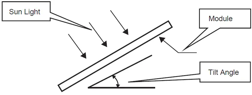 LONGi-66HIH-500W-Half-Cut-66-cells-Mono-Solar-26