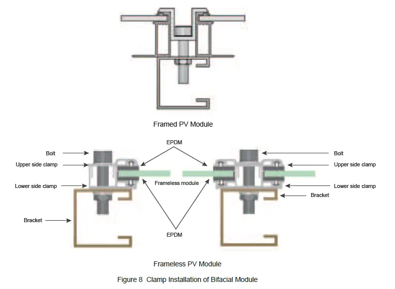 LONGi-66HIH-500W-Half-Cut-66-cells-Mono-Solar-35