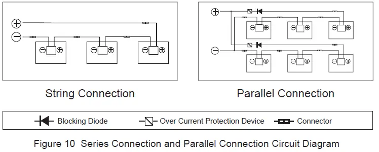 LONGi-66HIH-500W-Half-Cut-66-cells-Mono-Solar-38