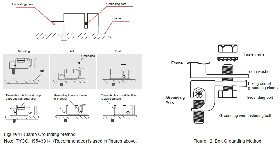 LONGi-66HIH-500W-Half-Cut-66-cells-Mono-Solar-42