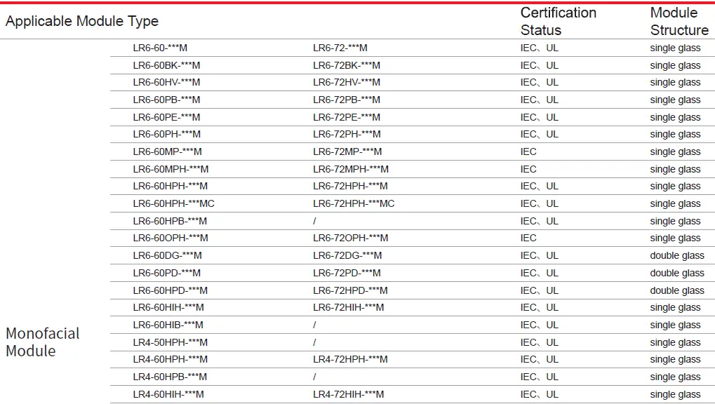 LONGi-66HIH-500W-Half-Cut-66-cells-Mono-Solar-45