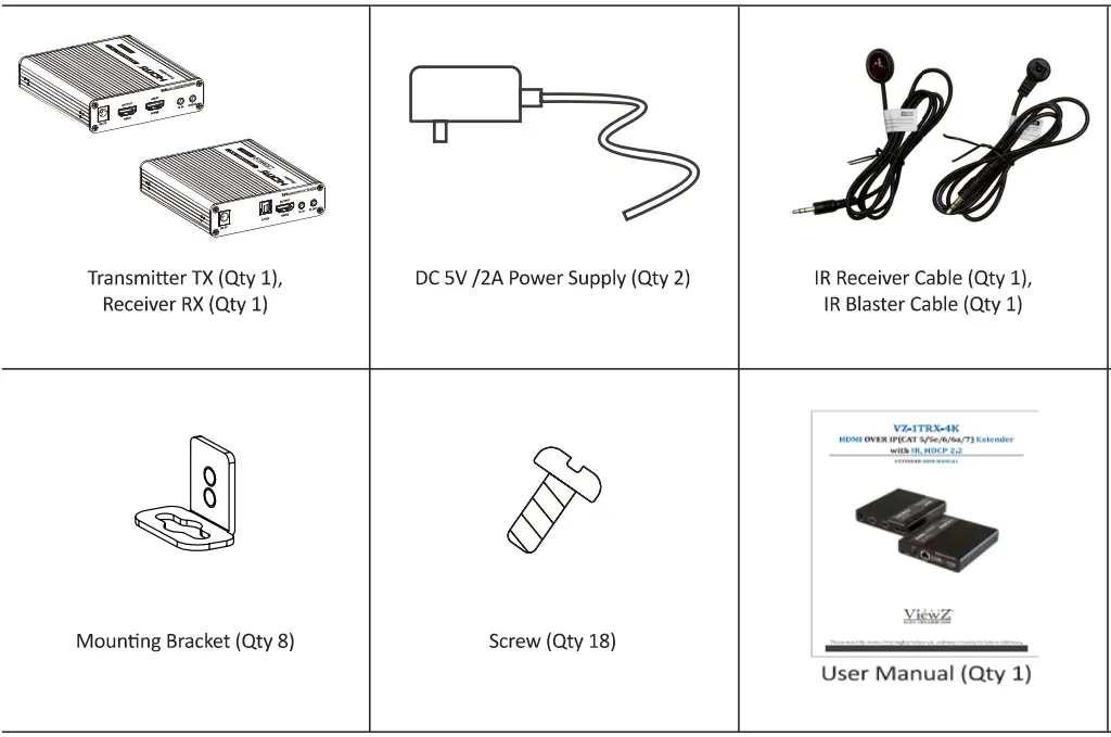 ViewZ lVZ-1TRX-4K HDMI Over IP Extender with IR - Fig 2