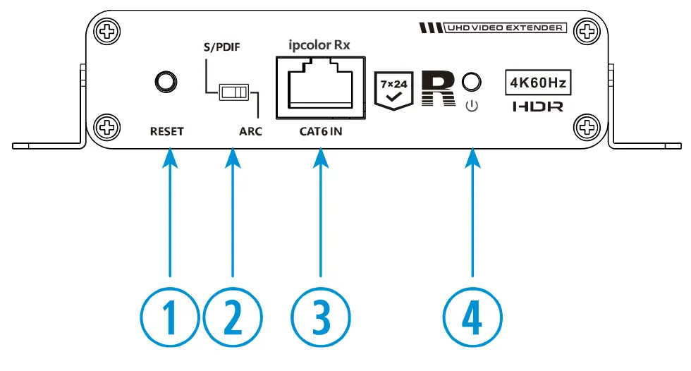 ViewZ lVZ-1TRX-4K HDMI Over IP Extender with IR - Fig 5