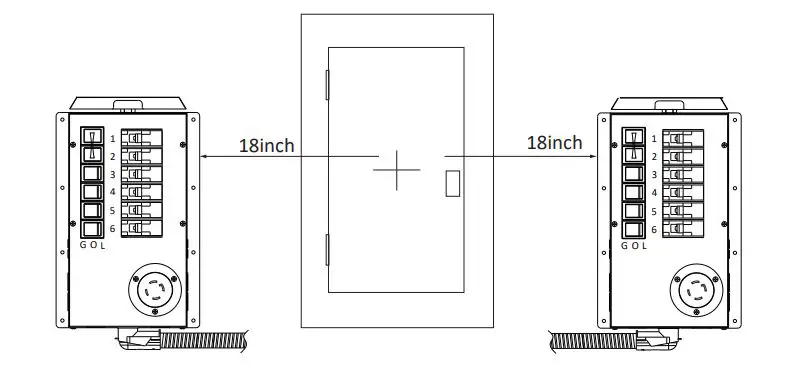 NATURE S GENERATOR Powerhouse Power Transfer - Figure 1