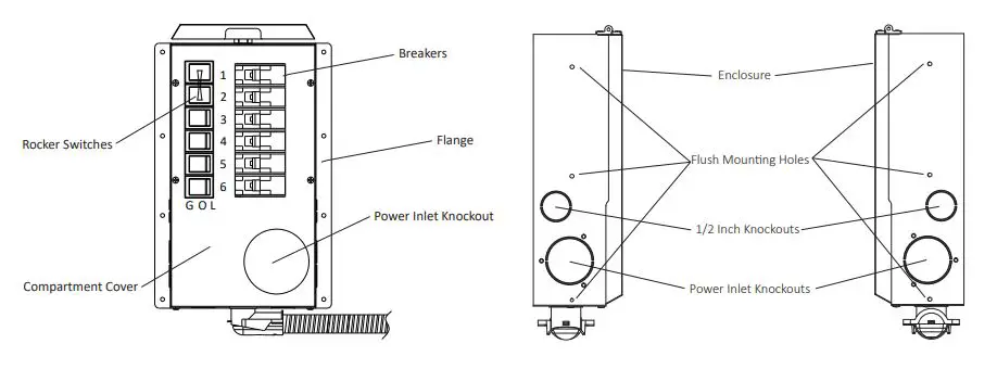 NATURE S GENERATOR Powerhouse Power Transfer - Key Components of the Transfer Switch