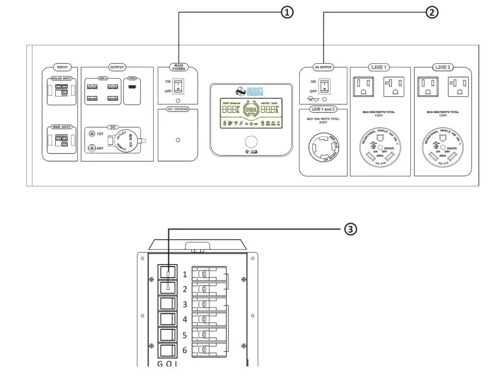 NATURE S GENERATOR Powerhouse Power Transfer - Use the Power Transfer Switch