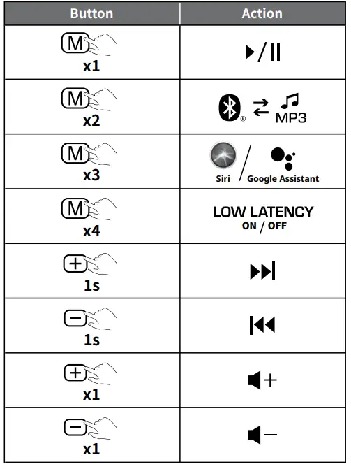 CREATIVE-EF1081-OUTLIER-FREE-PRO-Wireless-Bone-Conduction-Headphones-fig-6