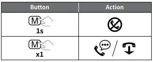 CREATIVE-EF1081-OUTLIER-FREE-PRO-Wireless-Bone-Conduction-Headphones-fig-7