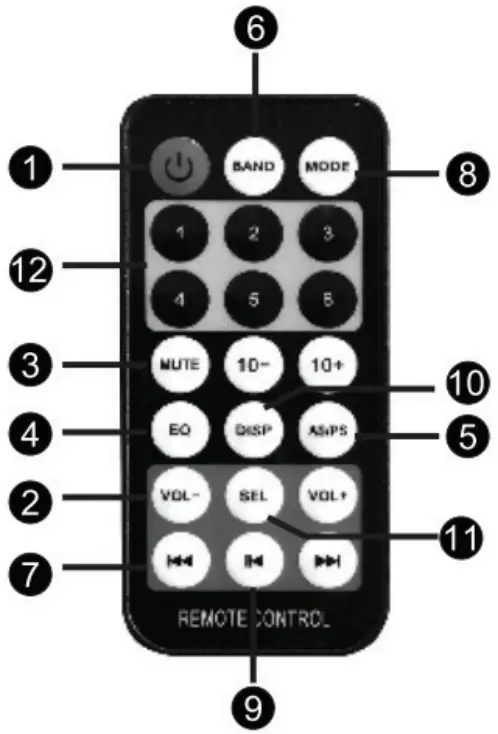 panacom CA-5054 CAR AUDIO - REMOTE CONTROL