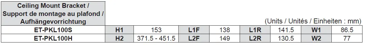 Panasonic-ET-PKV400B-Projector-Mount-Bracket-FIG-20