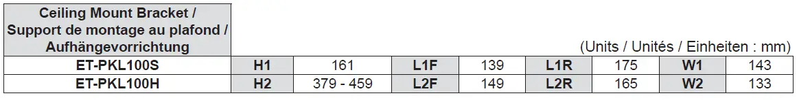 Panasonic-ET-PKV400B-Projector-Mount-Bracket-FIG-21