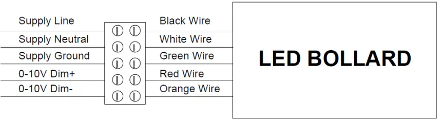 Premium-Spec-Selectable-LED-Round-Bollard-Instruction-FIG-8
