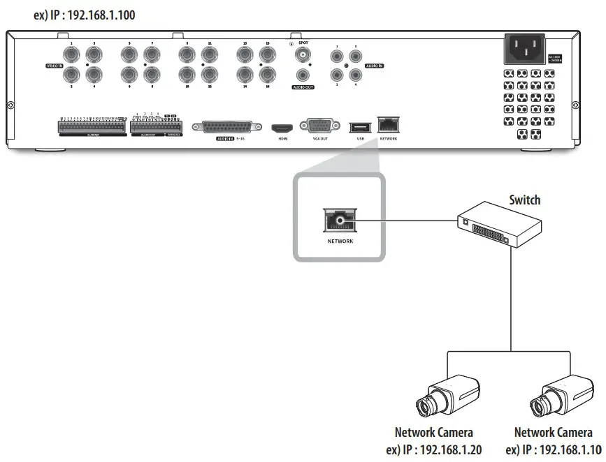 Wisenet HRX 1634 4TB Digital Video Recorder - FIGURE 29