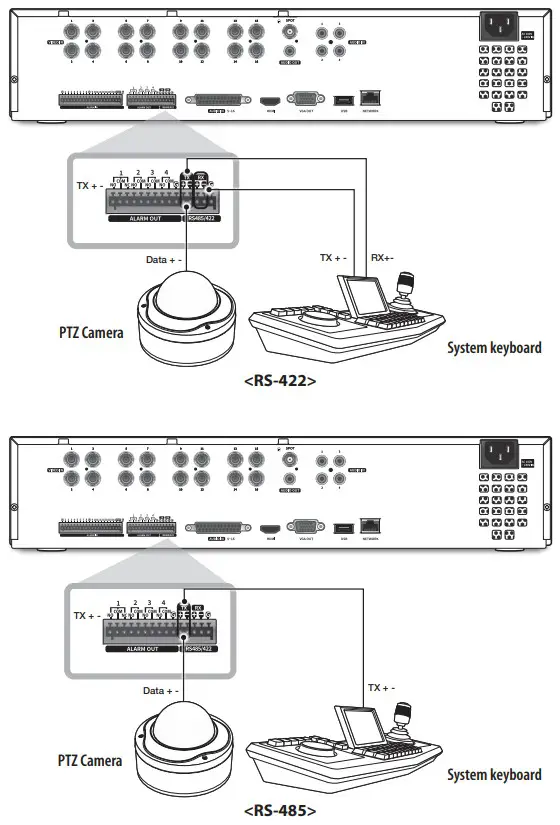 Wisenet HRX 1634 4TB Digital Video Recorder - FIGURE 30
