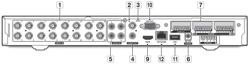 Wisenet HRX 1634 4TB Digital Video Recorder - FIGURE 7