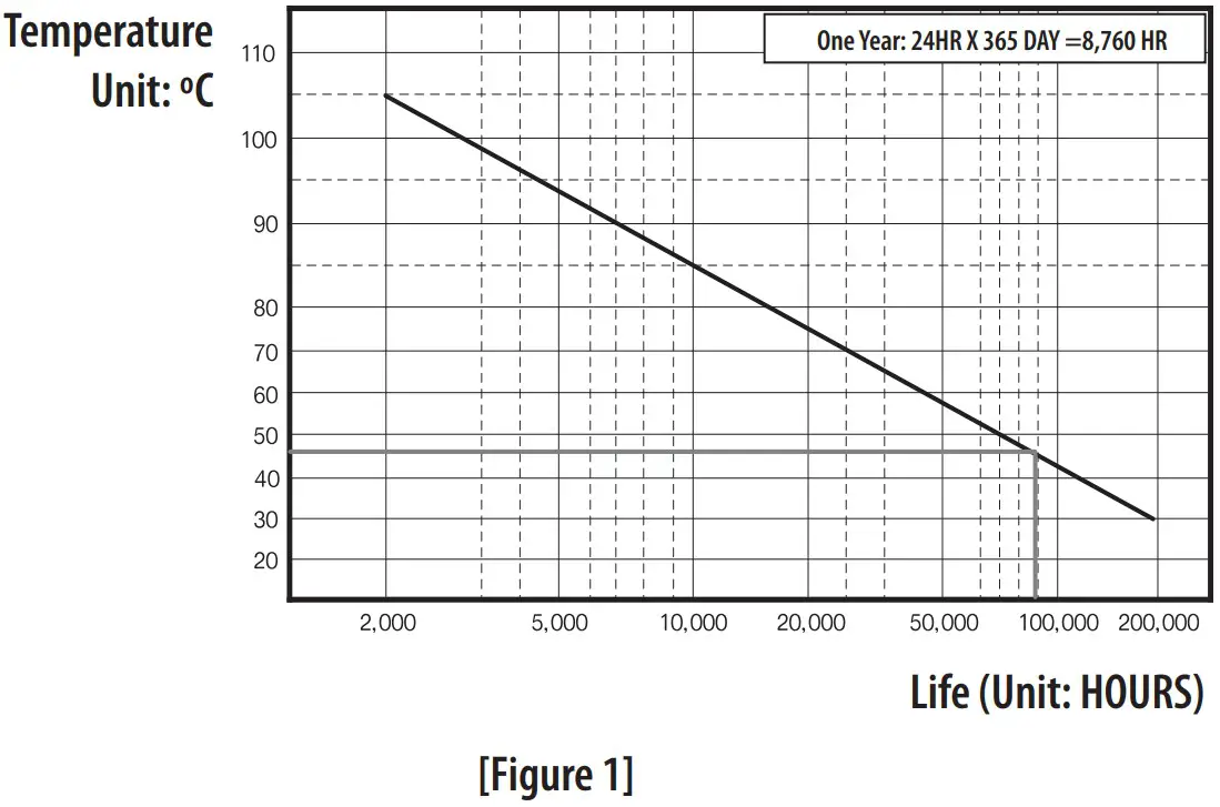 Wisenet HRX 1634 4TB Digital Video Recorder - FIGURE 8