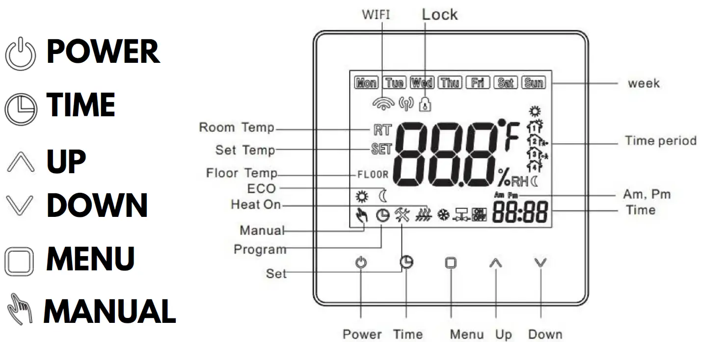 UFH Tio Stat Programmable Thermostat 6