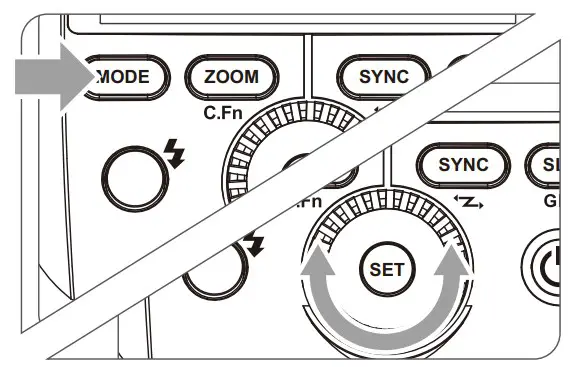 Multi Stroboscopic Flash