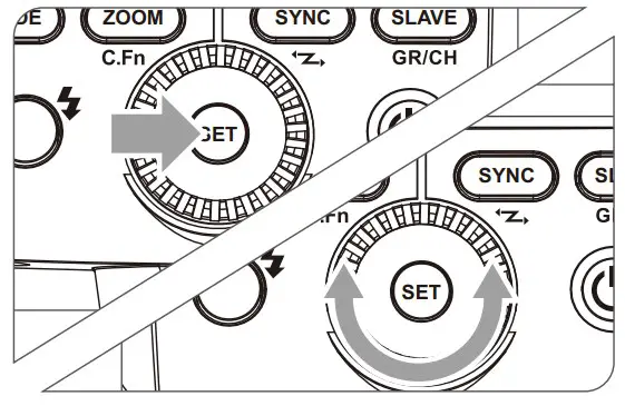 Multi Stroboscopic Flash