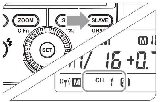Setting the Communication Channel