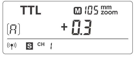 Fully Automatic Wireless Flash Shooting
