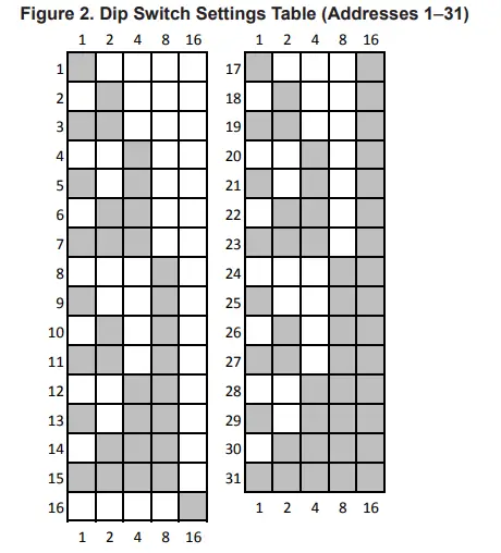 POTTER-RA-6500F-Flush-Mount-LCD-Annunciator-Instruction-FIG-2