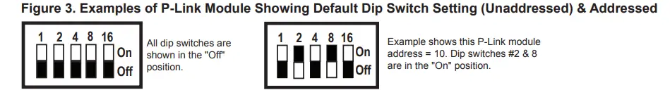 POTTER-RA-6500F-Flush-Mount-LCD-Annunciator-Instruction-FIG-3