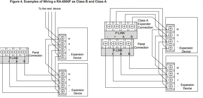 POTTER-RA-6500F-Flush-Mount-LCD-Annunciator-Instruction-FIG-4