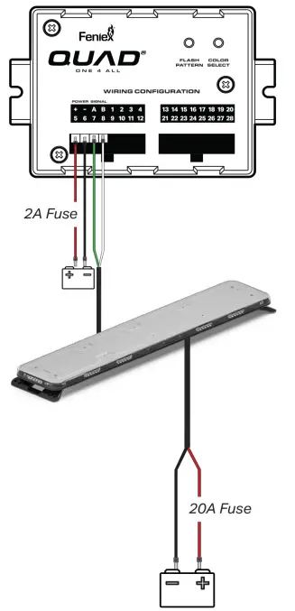 Feniex-FS-0320-Fusion-S-Tow-60-Inch-Lightbar-FIG-4